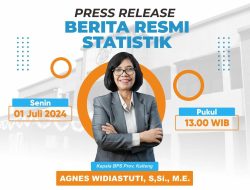 BPS Kalteng: Inflasi Tahunan Capai 2,22% pada Juni 2024