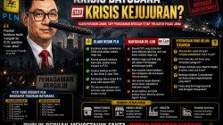 Re-LUN Anggap Pernyataan Dirut PT PLN di Nilai Tidak Berdasar