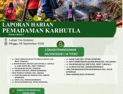 14 Titik Karhutla Dipadamkan di Kalteng, Tersebar di Palangka Raya hingga Katingan