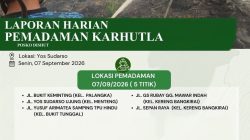 5 Titik Api Dipadamkan di Palangka Raya, Karhutla Masih Jadi Prioritas