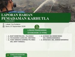5 Titik Api Dipadamkan di Palangka Raya, Karhutla Masih Jadi Prioritas