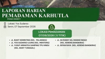5 Titik Api Dipadamkan di Palangka Raya, Karhutla Masih Jadi Prioritas